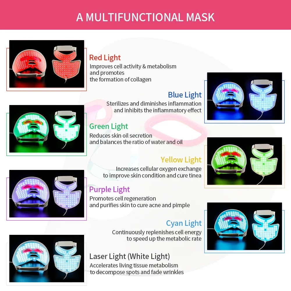 Face Mask Facial Neck Mask Neck Anti Wrinkle Mask Face Neck Silicone Mask 7 Colors Photon Facial Beauty Mask Skin Rejuvenation Anti-Wrinkle Ance Treatment Skin Care LED