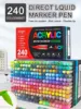 168/240 Colors Direct Liquid Marker Pen Set,DIY Hand Drawn,Graffiti Paint Art Acrylic Paint Pens,Perfect for Artist/Student 1