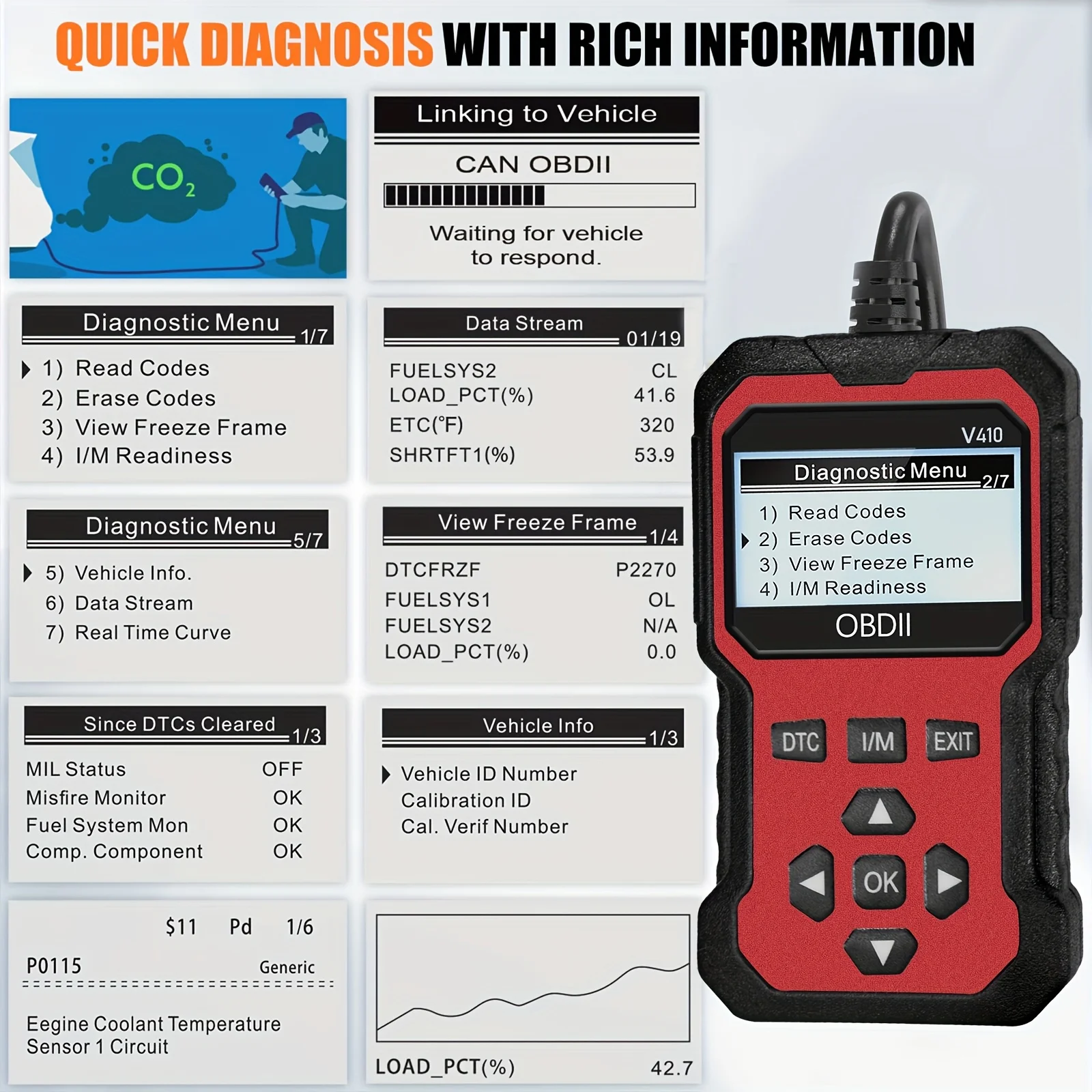 Advanced Obd II Scanner Car Engine Fault Code Reader Can Diagnostic Tool Suitable for Reading and Clearing Error Codes in Obd2 Protocol Vehicles from 1996 and Later obd2 scanner