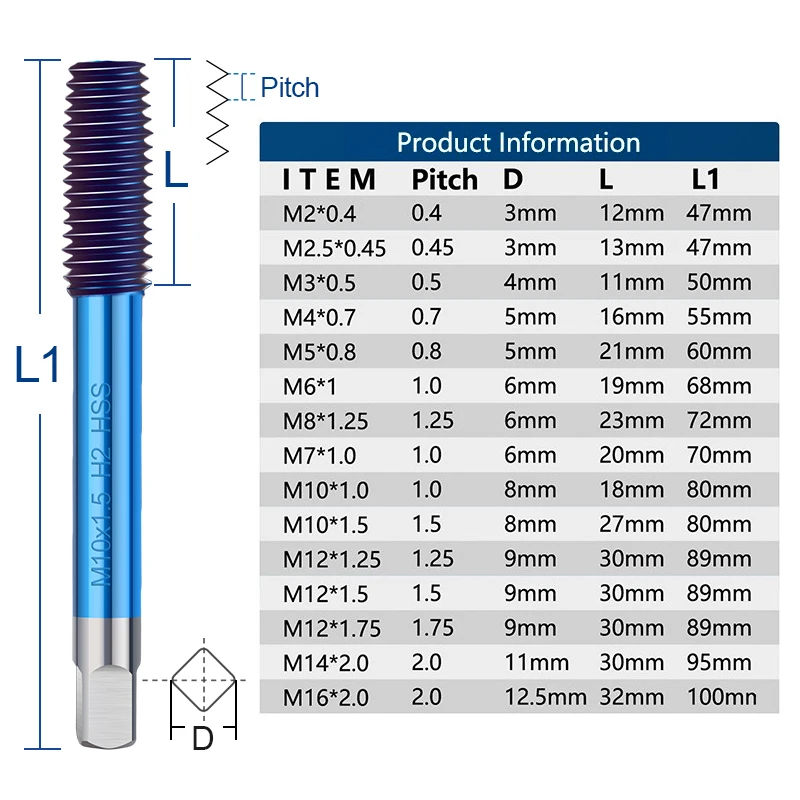 XCAN Fluteless 성형 기계 탭 M2-M16 미터법 기계 플러그 탭 압출 탭 HSS 나사 나사 탭 드릴