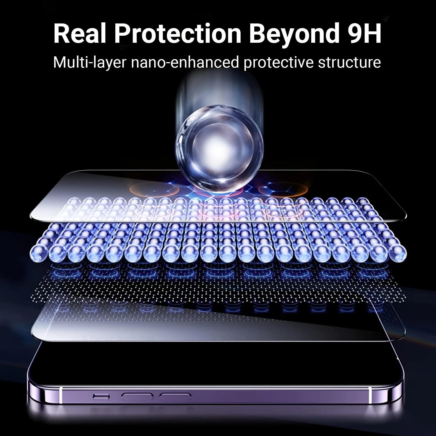 Protector De Pantalla De Cubierta Completa Antiespionaje De 3 Uds Para  IPhone 11 12 13 14 PRO MAX, Cristal De Privacidad Para IPhone 7 8 14 Plus X  XSM