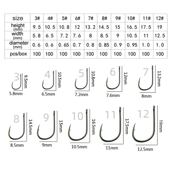 탁월한 가성비로 액세서리와 호환되는 다목적 고탄소강 낚시 후크