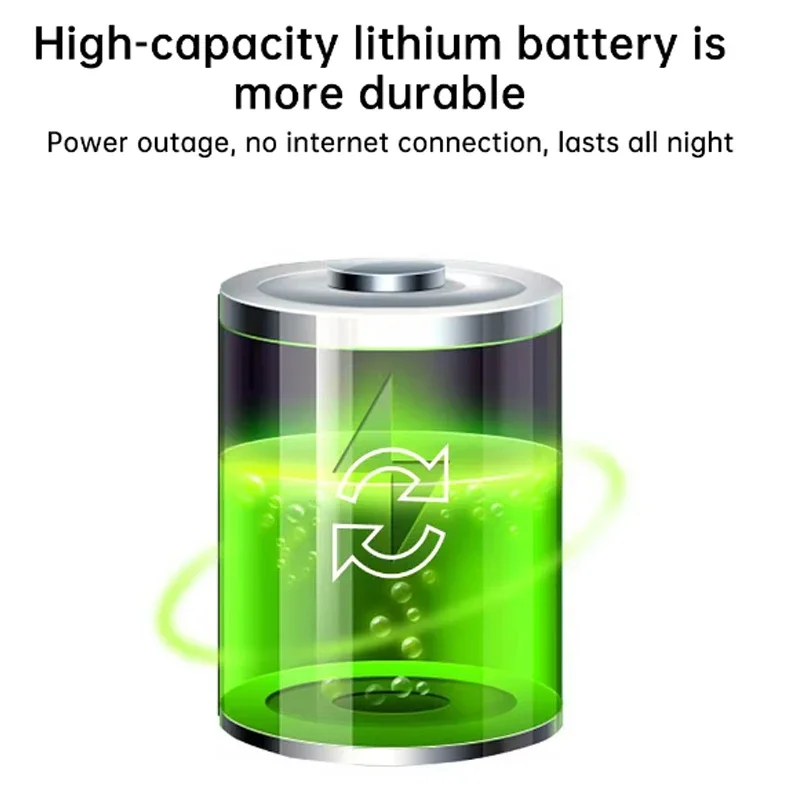 DC UPS Battery Backup 10400mAh 5V 9V 12V 2A 15V 24V 1A 2A Output Uninterruptible Power Supply 85‑265V UPS Battery Backup EU Plug portable ups dc power supply mini ups uninterruptible power supply