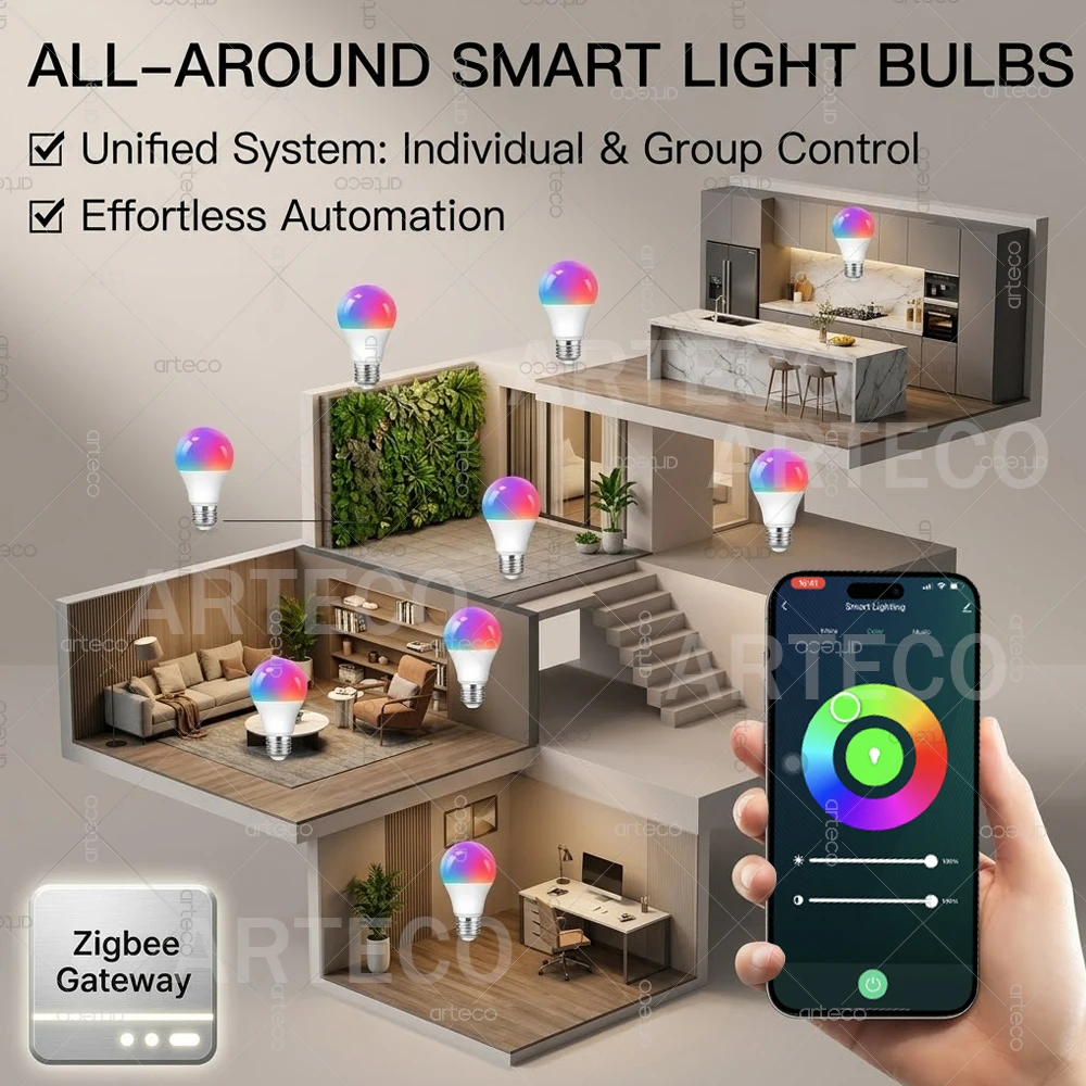 지그비 3.0 스마트 LED 전구 E27 E14 GU10 RGBCW LED 램프 음악 동기화, 지그비2MQTT, 홈 어시스턴트, 알렉사, 에코, 구글 홈과 호환
