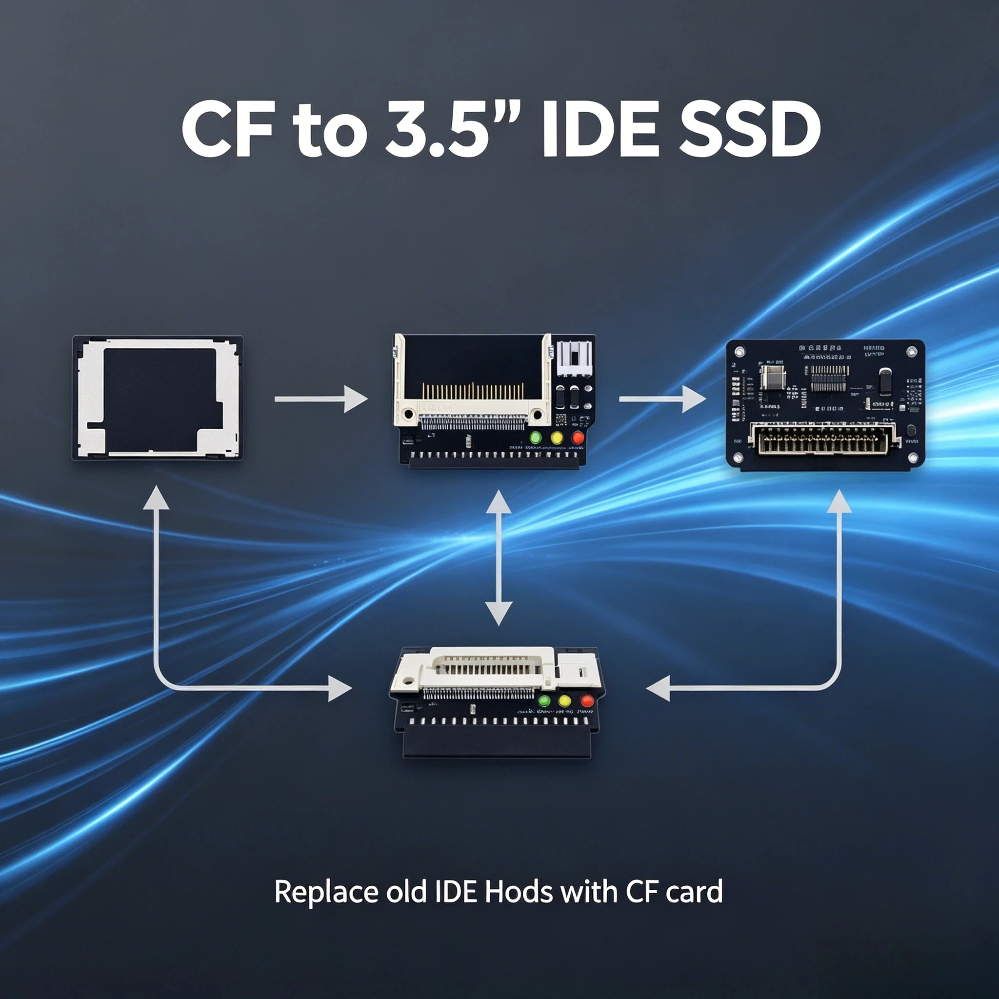 TISHRIC 3.5인치 CF-IDE 40핀 어댑터 카드 듀얼/싱글 사이드 컴팩트 플래시-40핀 IDE 암/수 컨버터 5V 4핀 노트북 PC용