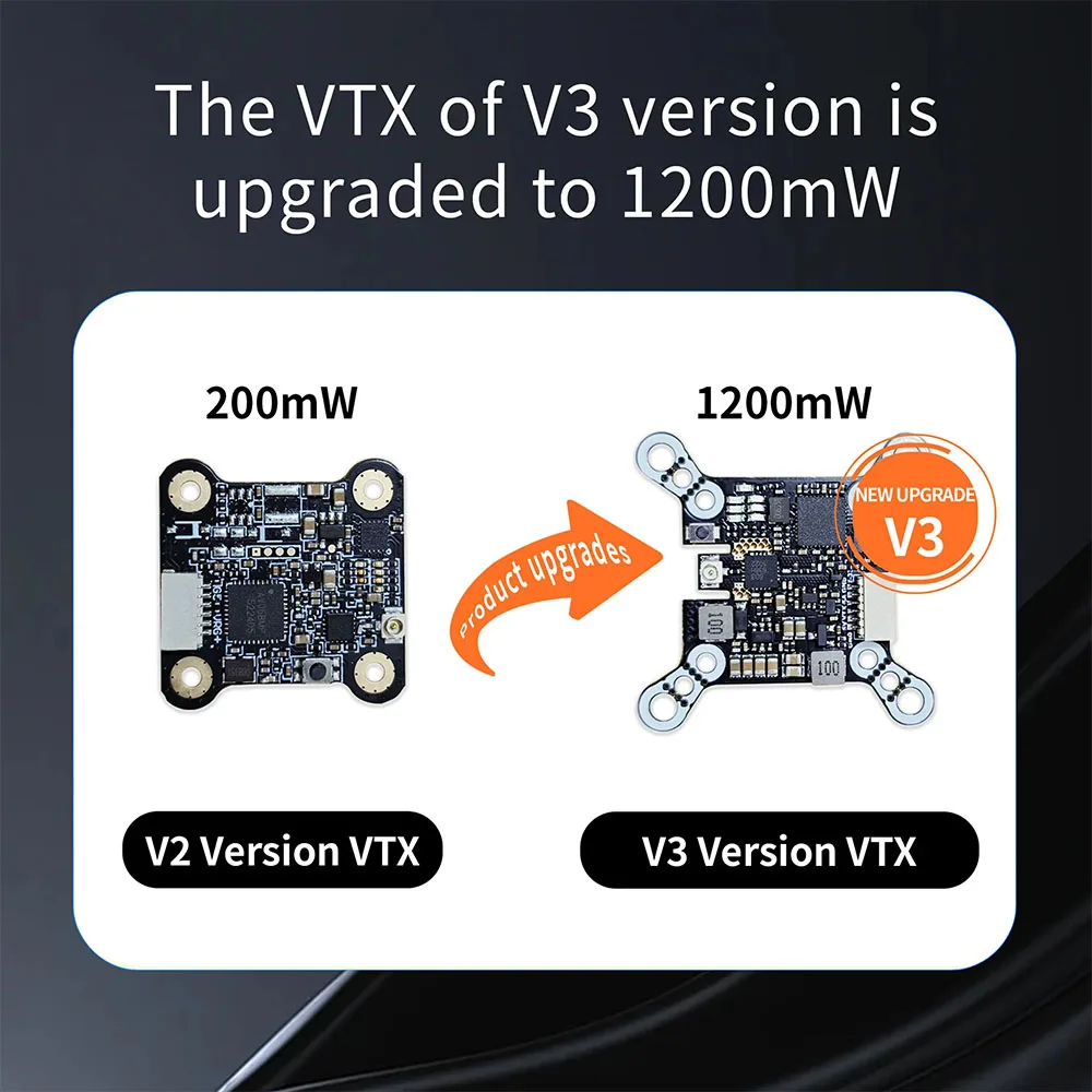 다윈FPV 베이비 에이프 프로 V3 FPV 드론 F411 1-3S 15A AIO (5.8G 1200mW VTX 및 ELRS 2.4G 수신기 포함) 3인치 레이싱 드론 RC 쿼드콥터