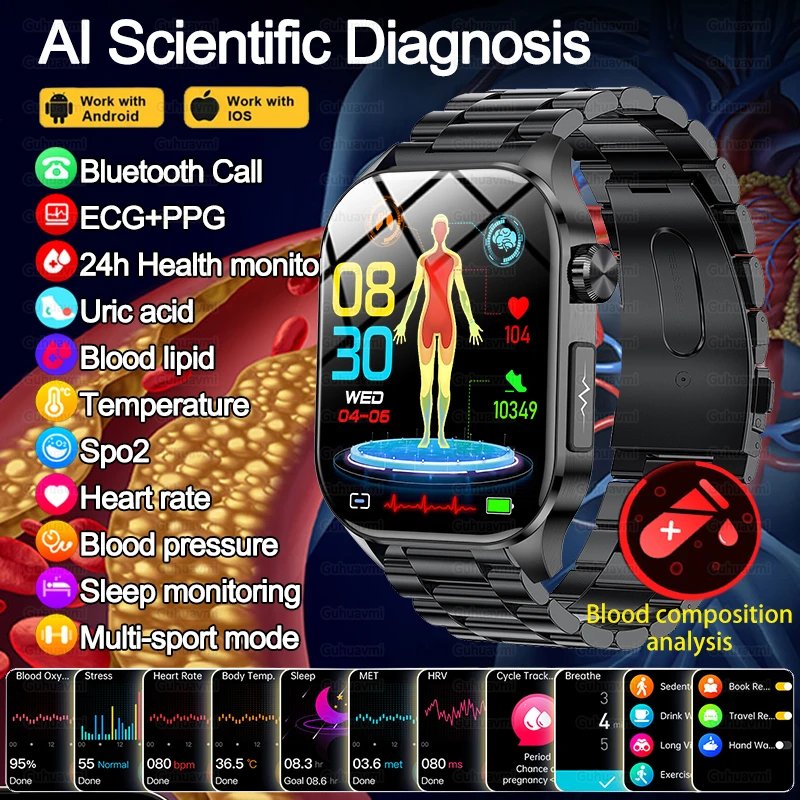 For Xiaomi Blood Lipids Uric Acid Monitor Health Smart Watch Men ECG+PPG Blood Pressure IP68 Waterproof Sport smart watch