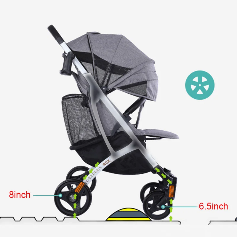 Yoya Plus Max stroller wheels, original products, stroller accessories, Yoya Plus Pro compatible wheels, Dearest, and more.