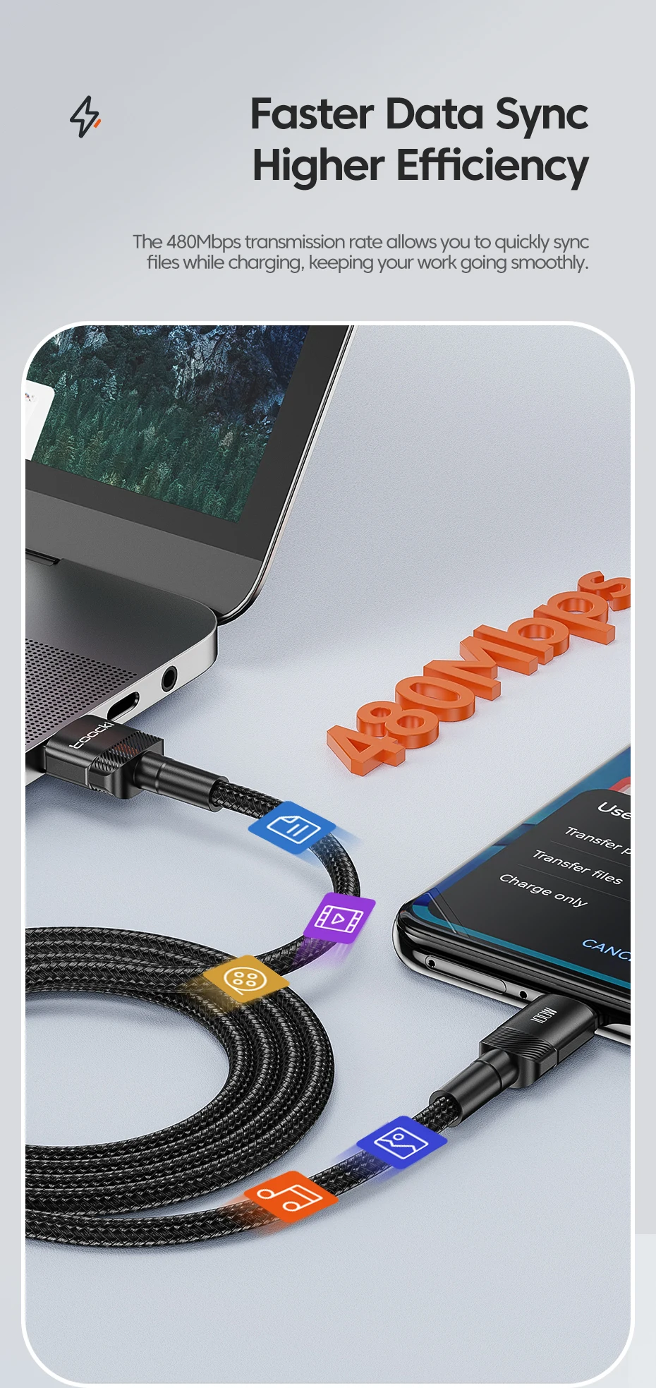 Toocki USB Typ C Kabel Schnellladung USB C Ladegerät Kabel für iPhone 15 14 13 12 11 Huawei P40 P30 Realme Oppo Oneplus Samsung – Detail 5
