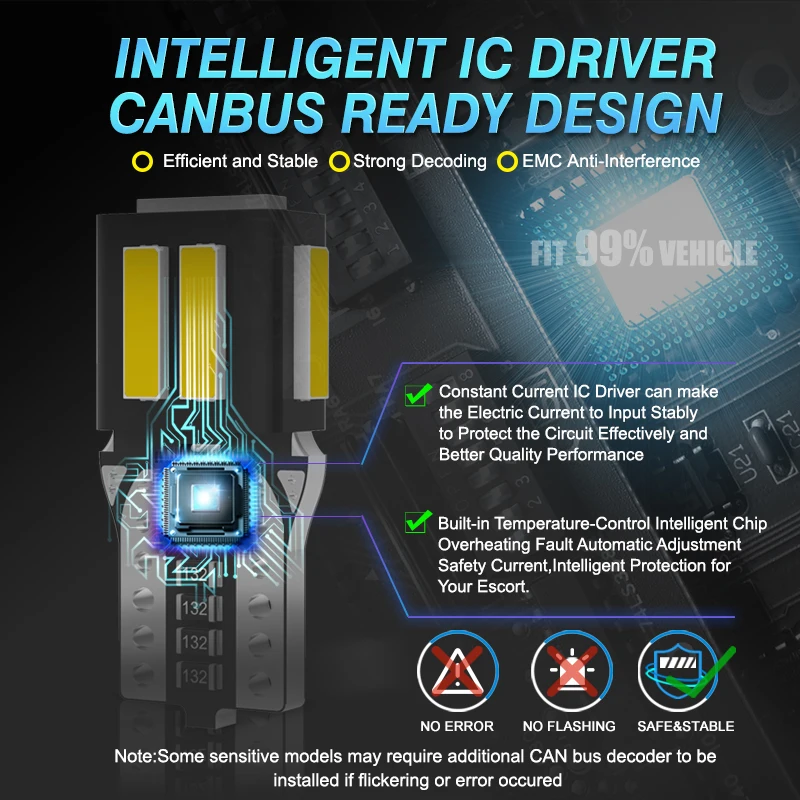 W5W T10 LED Canbus   194 168  ڵ LED ׸ ȣ  ƿ BMW    Ʈũ  6000K