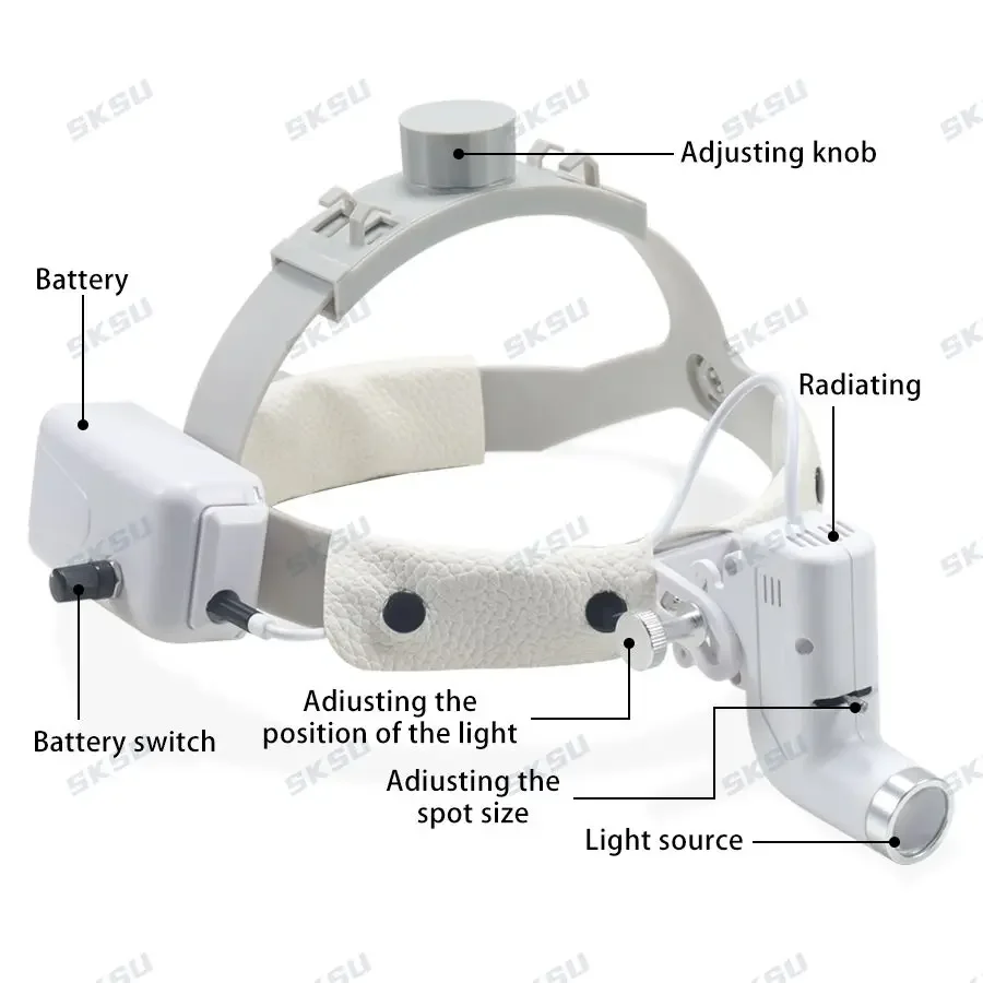  slider image of 5W LED ENT Dental