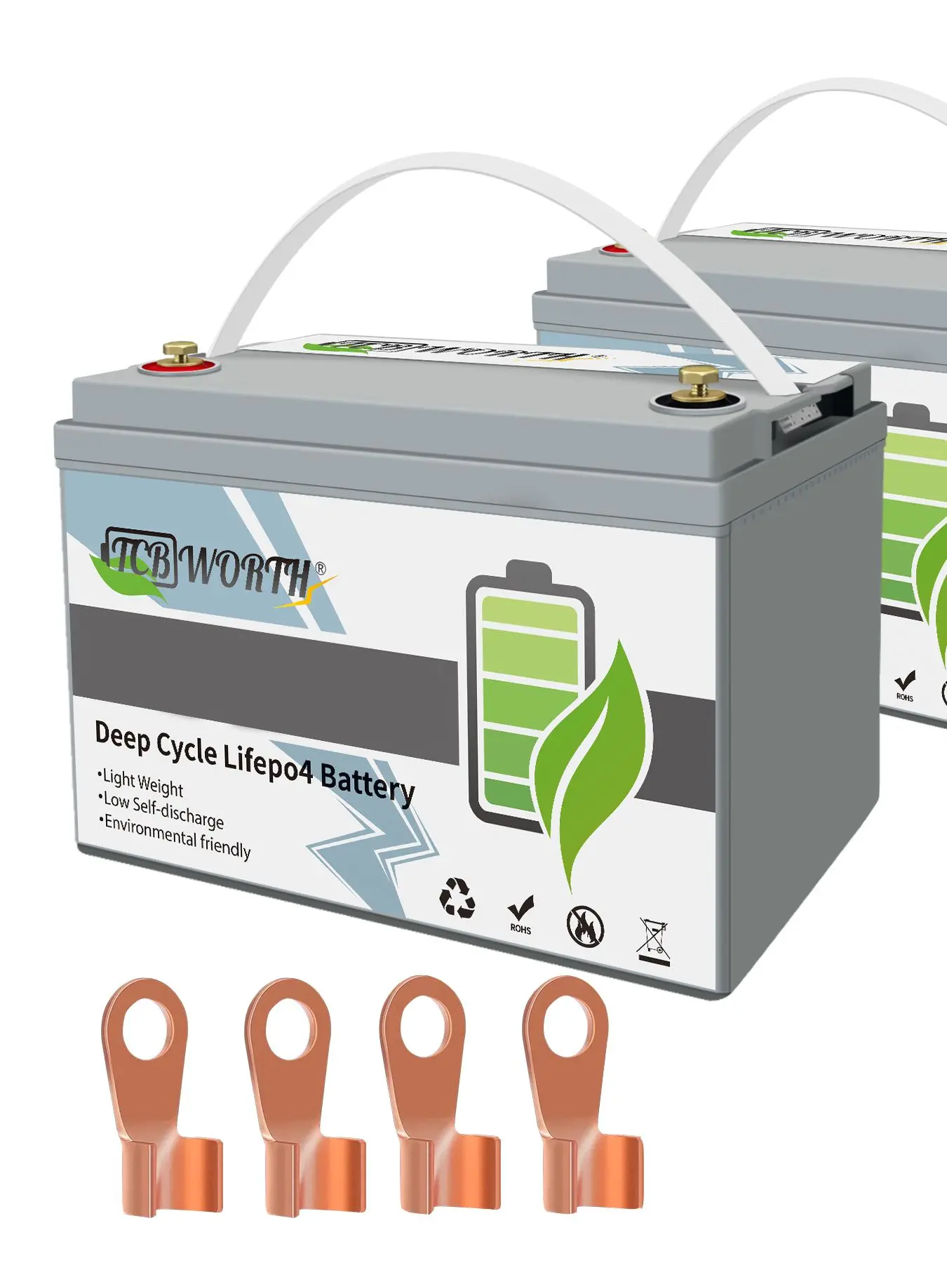 

24V 40Ah LiFePO4 Battery 3000+ Deep Cycle Luthium lron Rechargeable Battery Perfect in Solar/Energy Storage System, RV,Camping