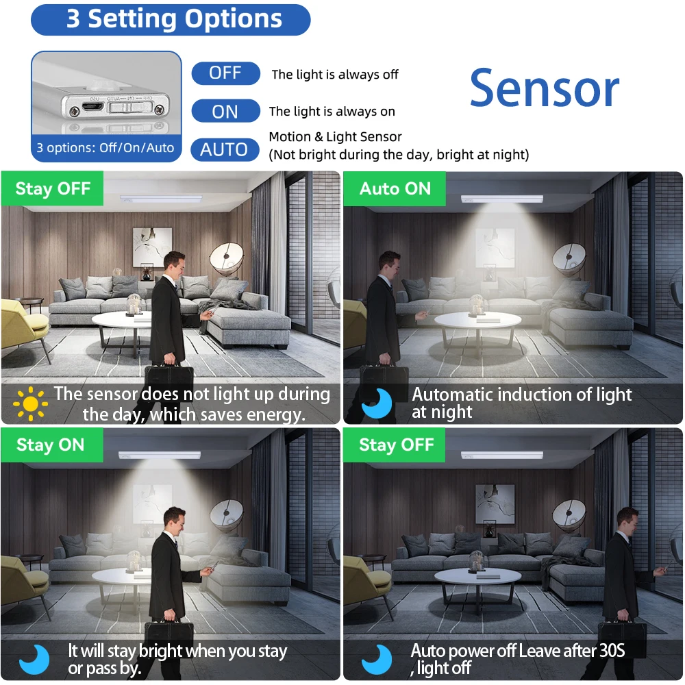 Versatile Motion Sensor LED Cabinet Light with USB Plug – Dimmable Night Lamp in 3 Ambient Colors