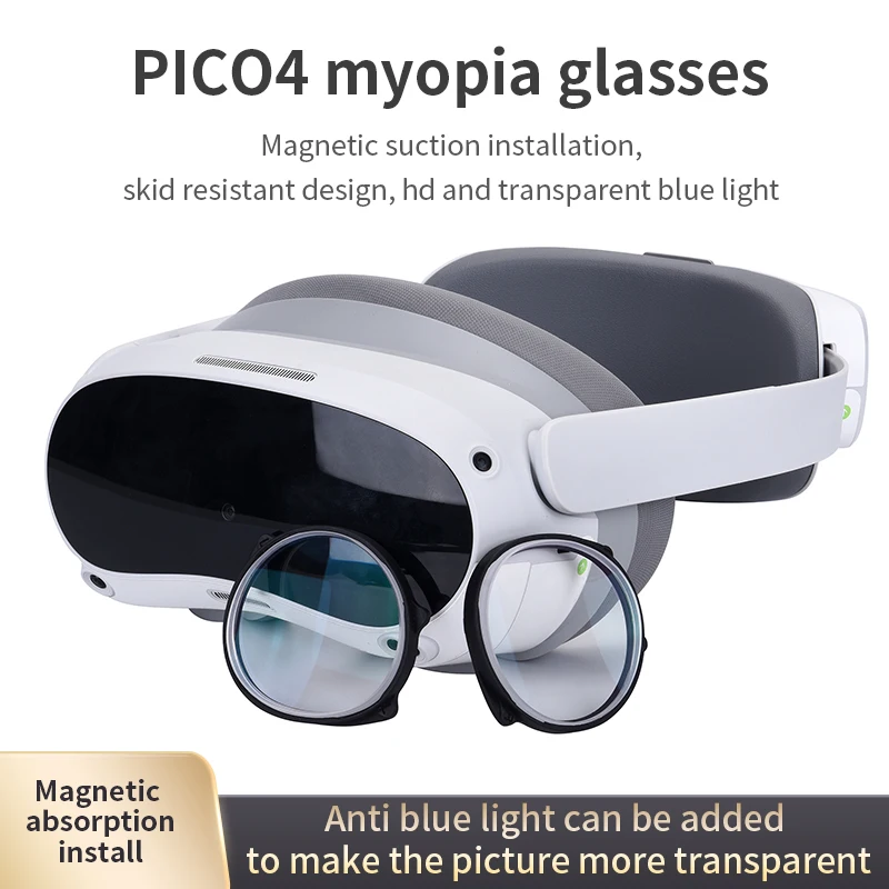 Customized Short sighted, longsighted and astigmatism glasses for Pico4