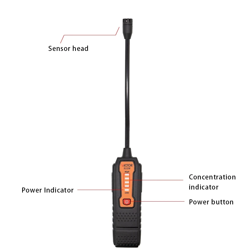 RuoShui 822M Gas Analyzer Combustible Gas Detector Port Flammable Natural Leak Location Determine Meter Tester Sound LightFe