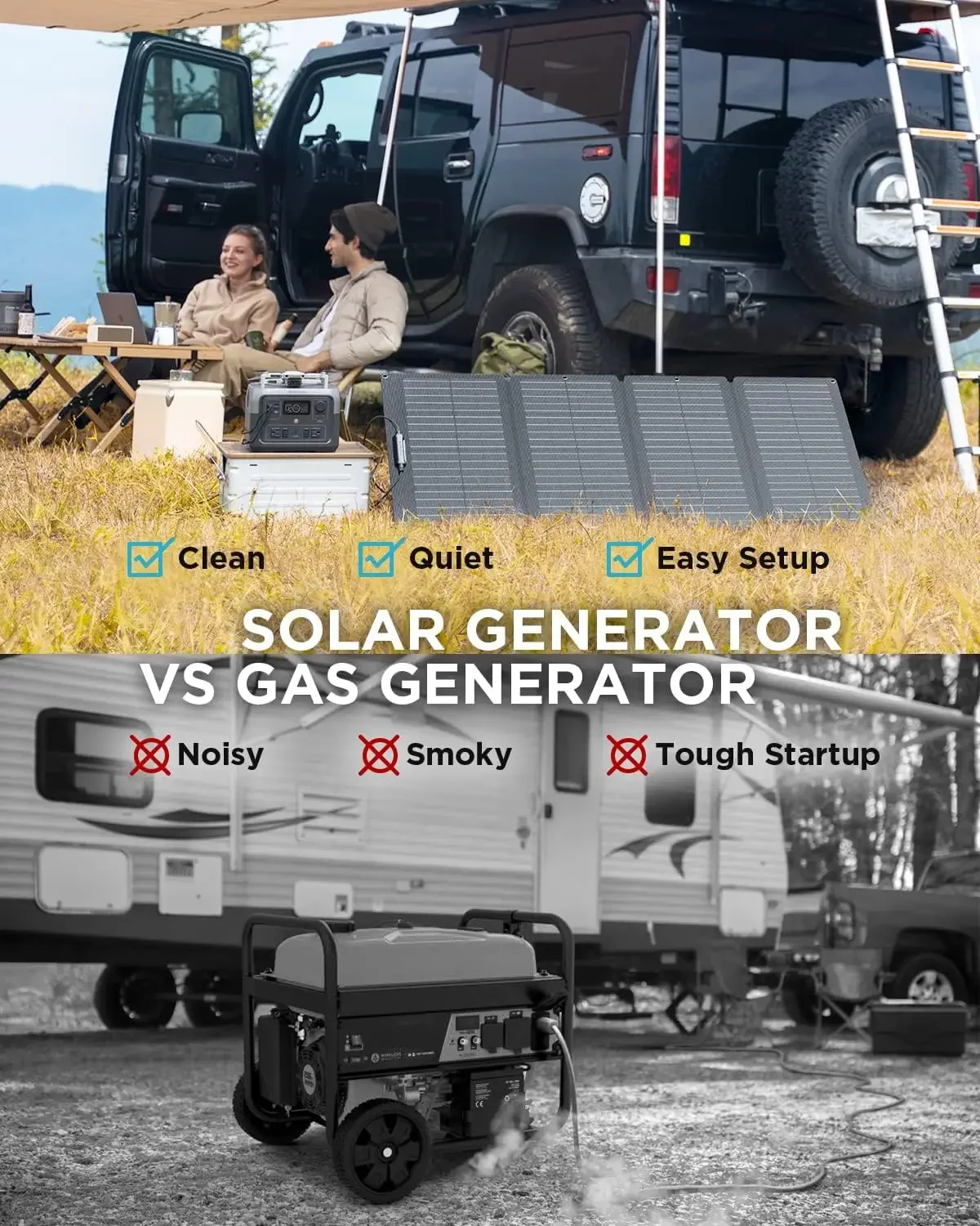 Solar Generator 512Wh Long-life LiFePO4 Portable Power Station 160W Solar Panel for Home Backup Power Camping & RVs 100% Charged 5