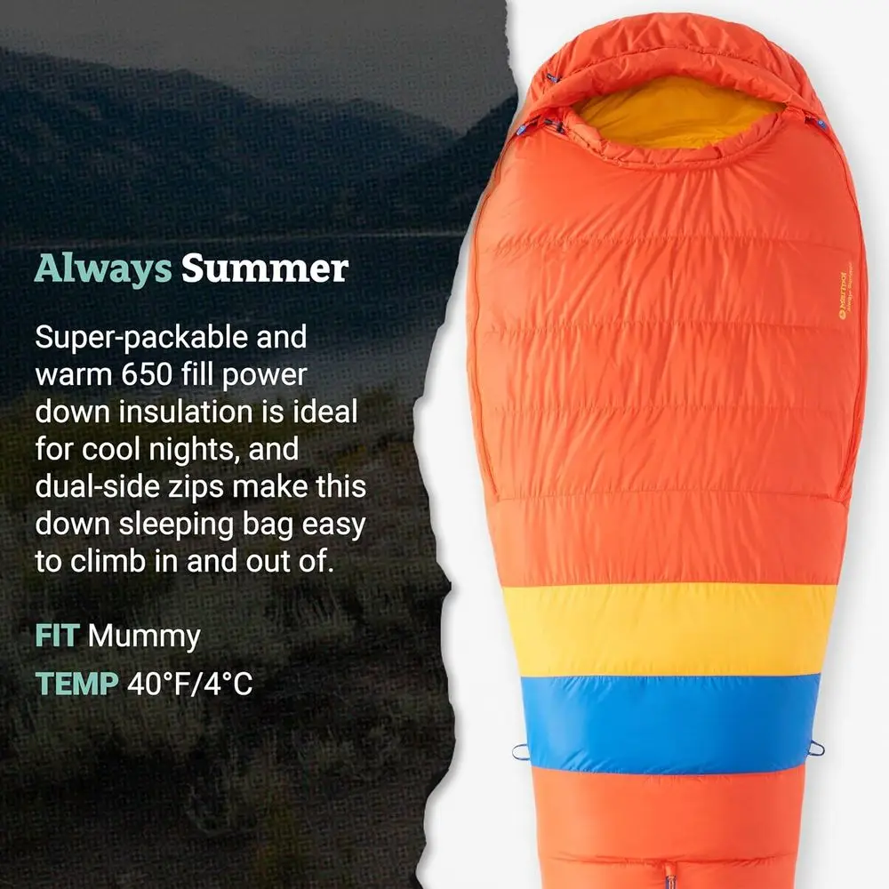 description