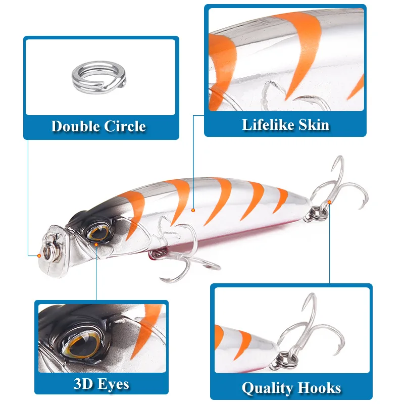 Fishing Lure Tackle Kit Set Hard Bait Artificial Rotating Floating Fishing  Minnow Crankbait Wobblers Spinner Sinking Hooks Lures - AliExpress