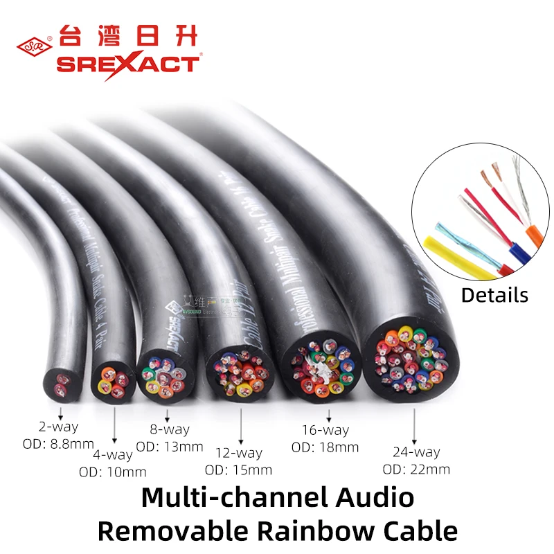 SREXACTRainbowcable481216waymulticorecableaudiosignalcable