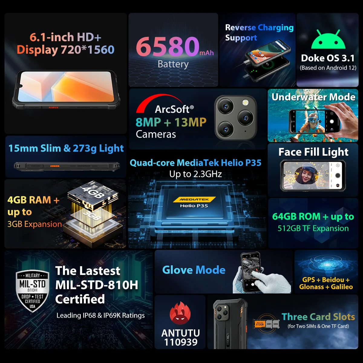 OSCAL スマートフォン 7GB+32GB Amazon | 【2023 NEW】OSCAL C30 SIMフリー スマホ 本体 7GB RAM+32GB