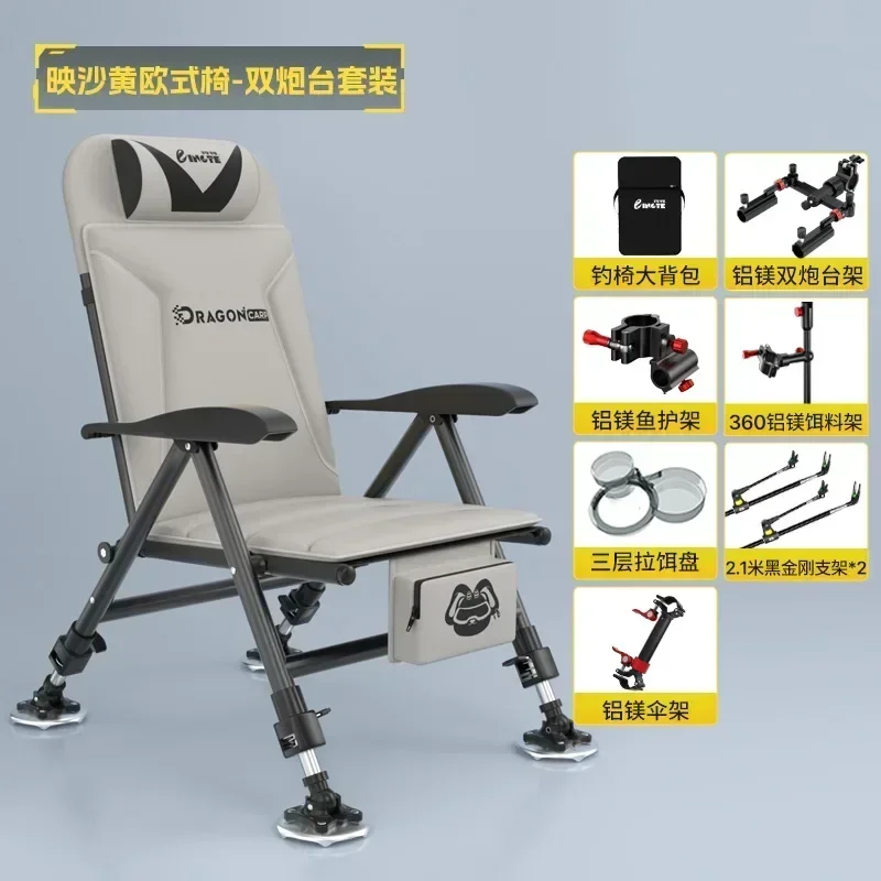 Package C