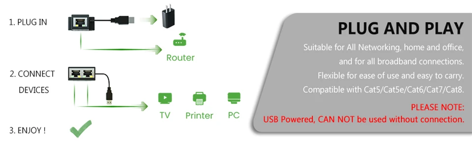 1 Gb RJ45 Splitter 1 to 2 Ethernet Adapter Internet Network Cable Extender RJ45