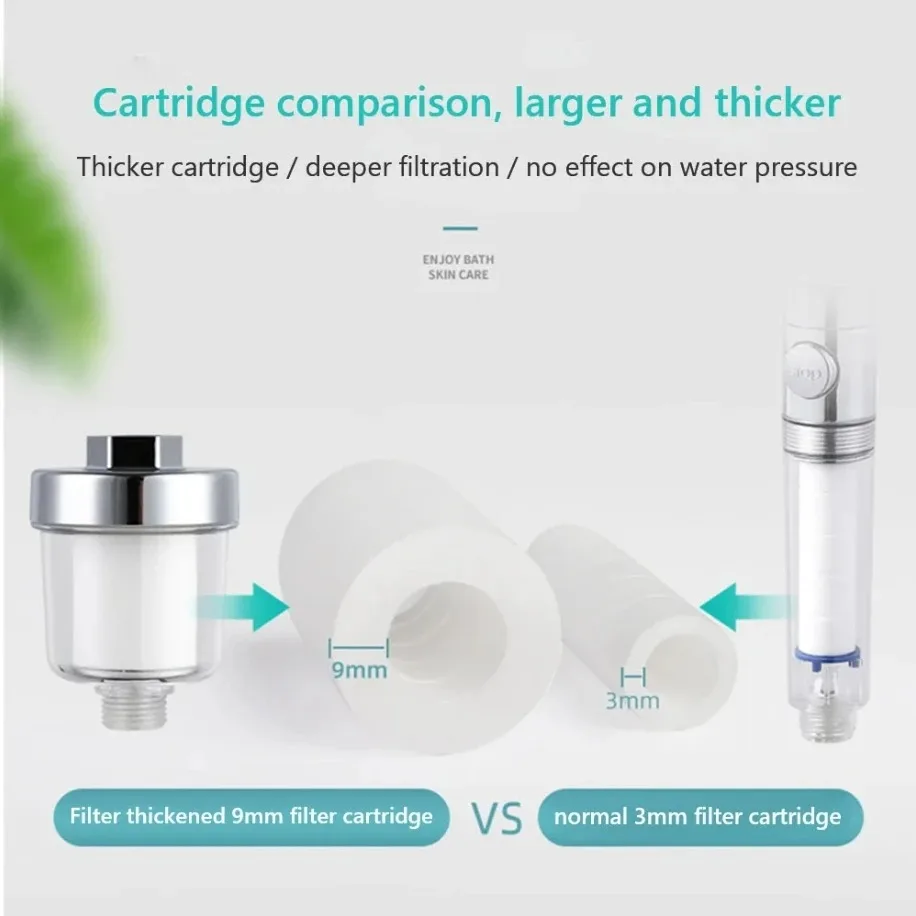 Water Outlet Purifier Kits Universal Faucet Filter Kitchen Bathroom Shower Household Filter PP Cotton High Density