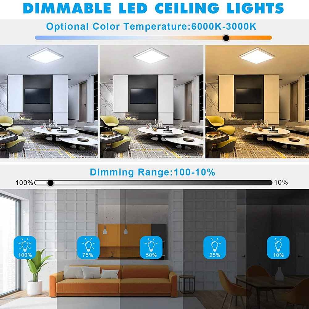 Dimmable LED Flush Mount Ceiling Light Fixture with Remote Control, 12Inch  24W Round Close to Ceiling Lights, 3000K-6500K Light Color Changeable, Slim  Modern Ceiling Lamp for Bedroom Kitchen 