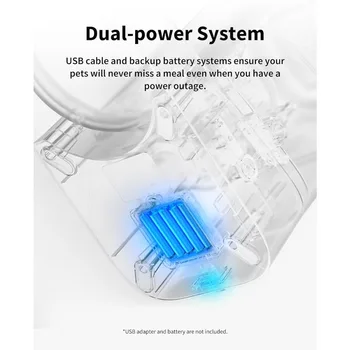 Automatic Pet Feeder, 3L WiFi Cat Dog Feeder, Schedule Feeding Pet Food Dispenser for Cats and Dogs,Feeders 4