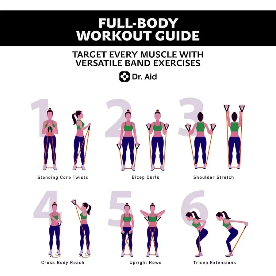 Resistance Bands Set – 5 Stackable Workout Bands with Handles, Pure Latex, High Elasticity & Tear Resistant – Smell-Free Full-Bo