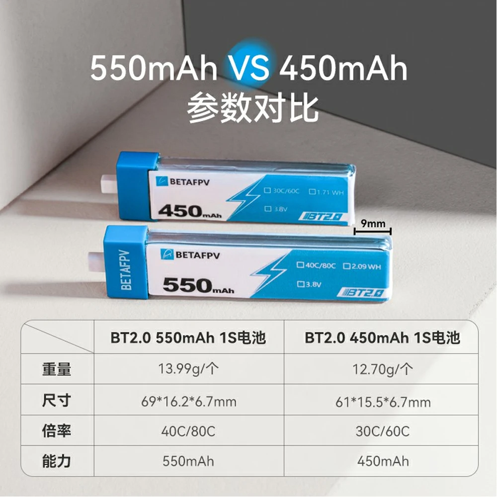 Lot de 8 batteries Lipo 450mAh pour drone FPV Micro, disposées en rang