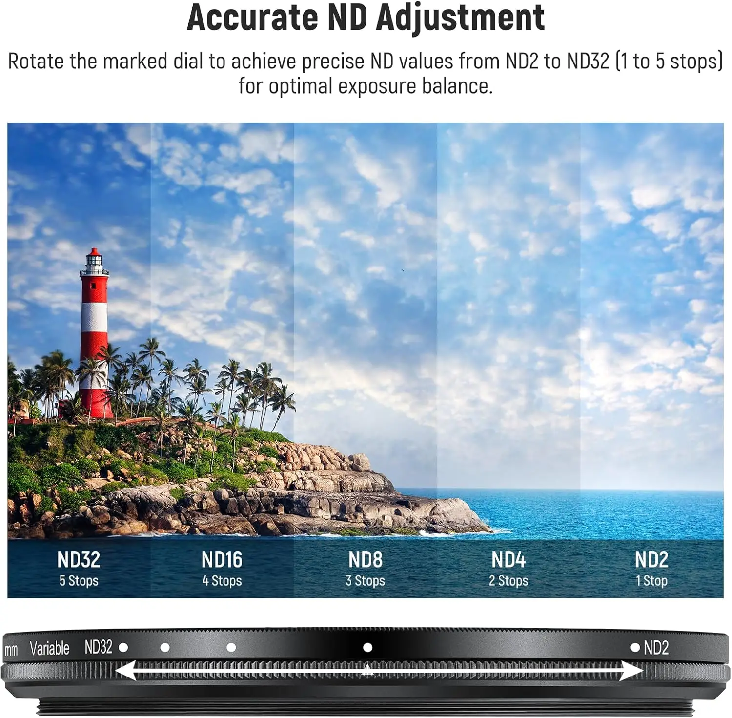 Utilisation du filtre ND variable 77mm ND2-32 K&F Concept en extérieur, capturant un paysage avec un ciel nuageux.