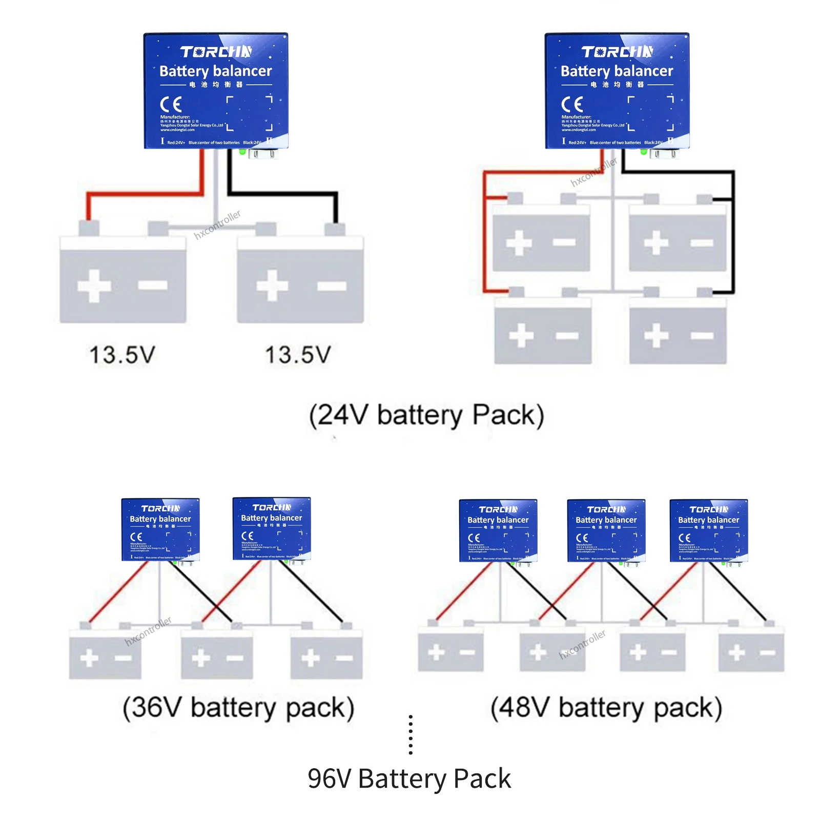 iSunergy 24V Battery Equalizer 2 x 12V Batteries Voltage Balancer Charger  for Gel Flood AGM Lead Acid Lithium Battery (HA01 Balancer)