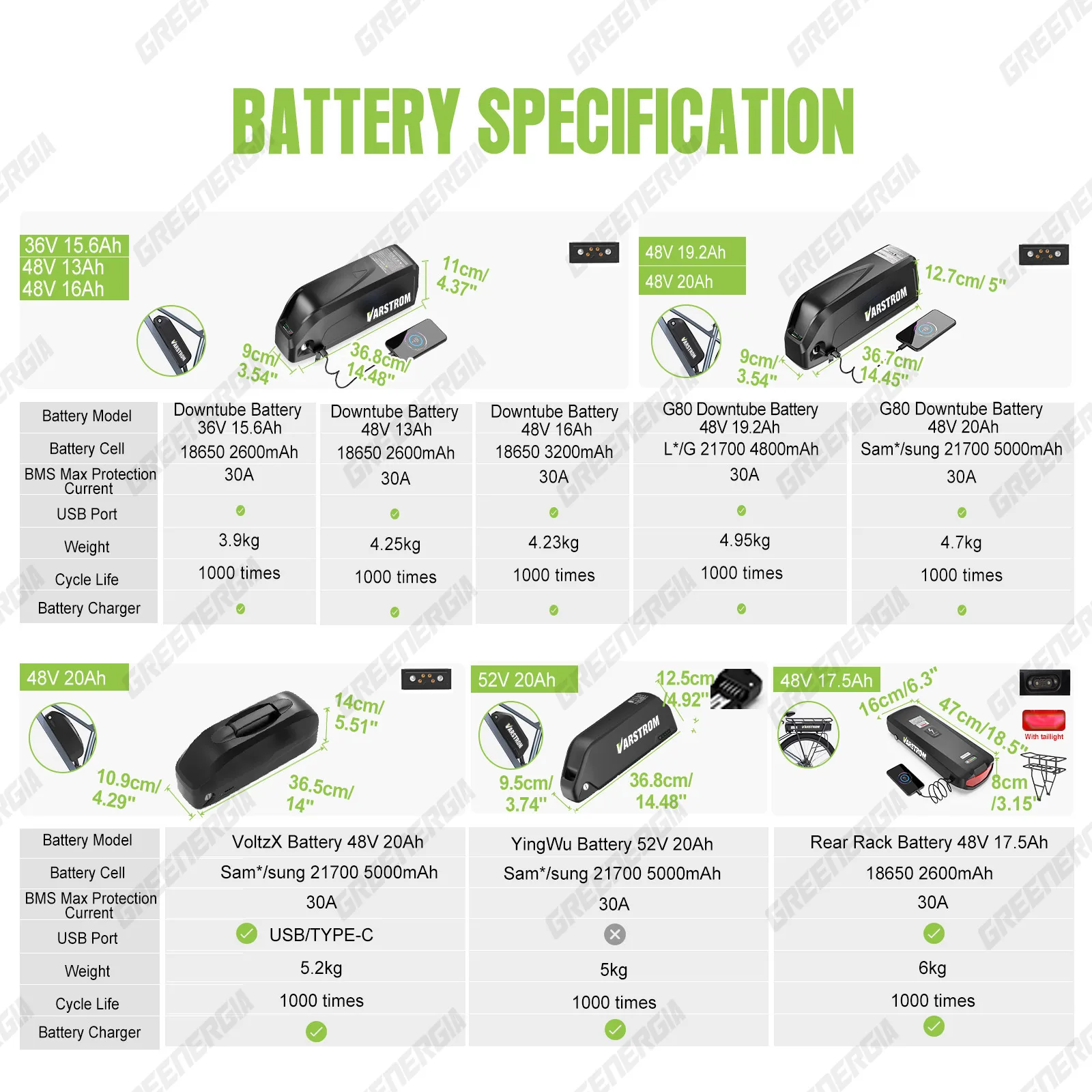 Bafang BBS02B 36V 500Wミッドドライブモーター自転車電動自転車変換