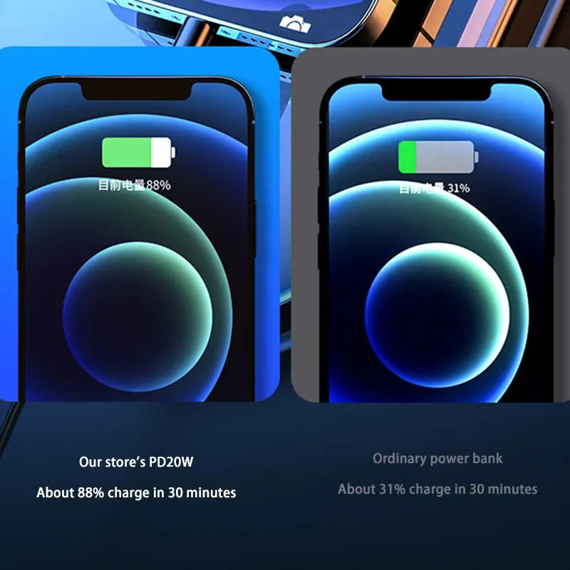 200000mAH 120W Power Bank Super Fast Charging Battery High Capacity Power Bank Digital Display For iphone 1615 13 Samsung Huawei 6