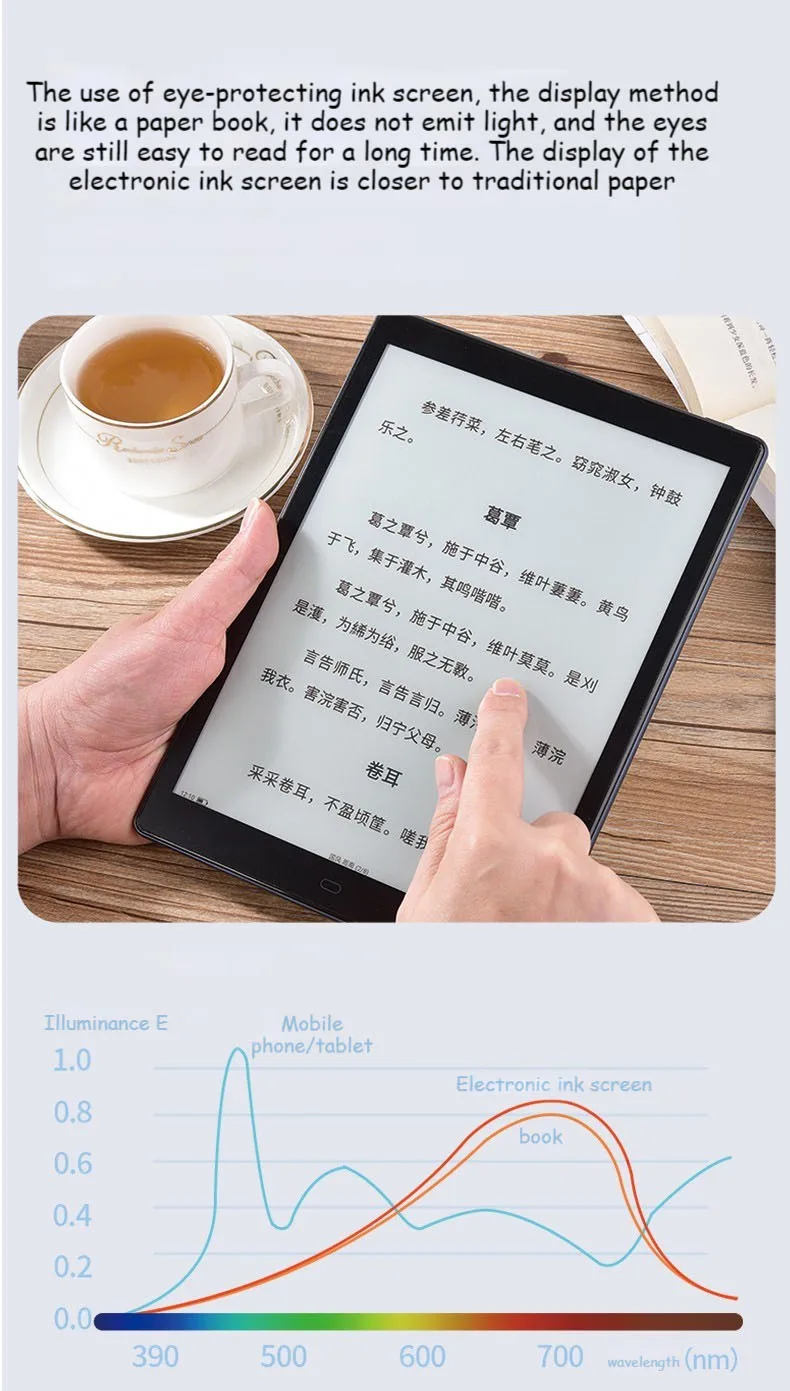 Ebook Reader likebook P10 Eink display eReader for 10 inch with andorid OS Support to write by capactive pen