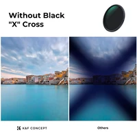 K&F Concept Variable ND2-ND32 Neutral Density Filter (Nano-X) 58mm 67mm 72mm 77mm 82mm 28-Layer Water And Scratch Proof Coatings 2