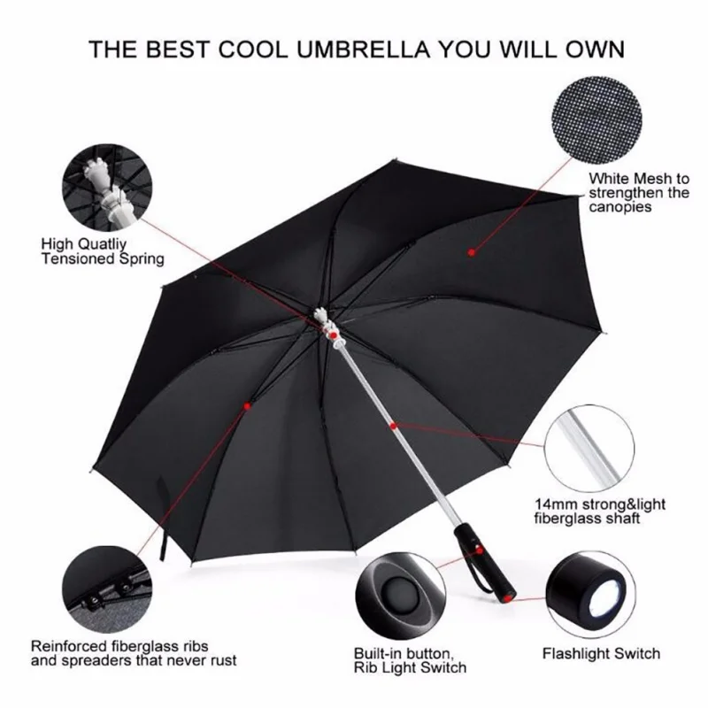 Cool Umbrellas For Kids