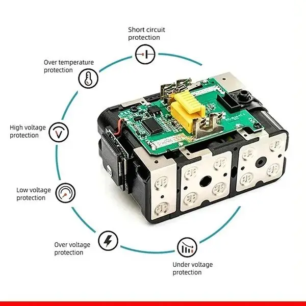 Makita Battery 888 Flagship Store Store