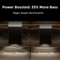 ULTIMEA 7.1Ch Soundbar with Dolby Atmos, APP Control, Surround Sound System for TV, 4 Wired Surround Speakers, Sound Bar for TV - Image 4