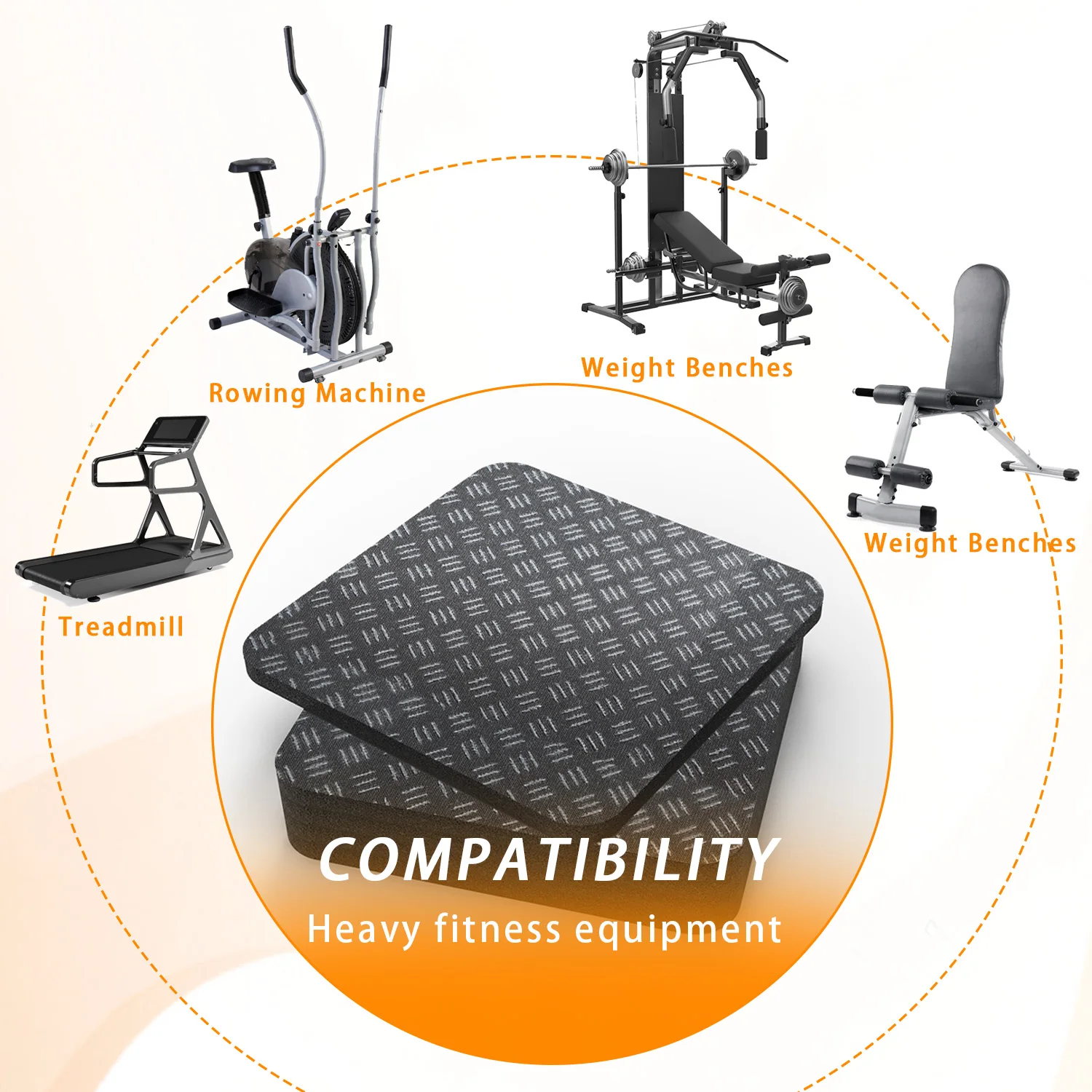 Anti-Slip Equipment Pads for Gym Machines Mats with Double-Sided Silicone Coating, Shock-Absorbing Floor Protectors
