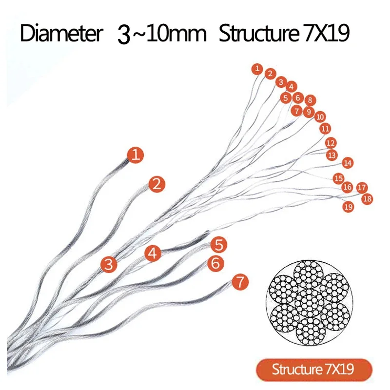 Stainless steel wire rope steel wire rope SUS 304 Stainless steel wire rope Full size Diameter 0.3~5mm Length 20~100 Meters Waterproof soft cable