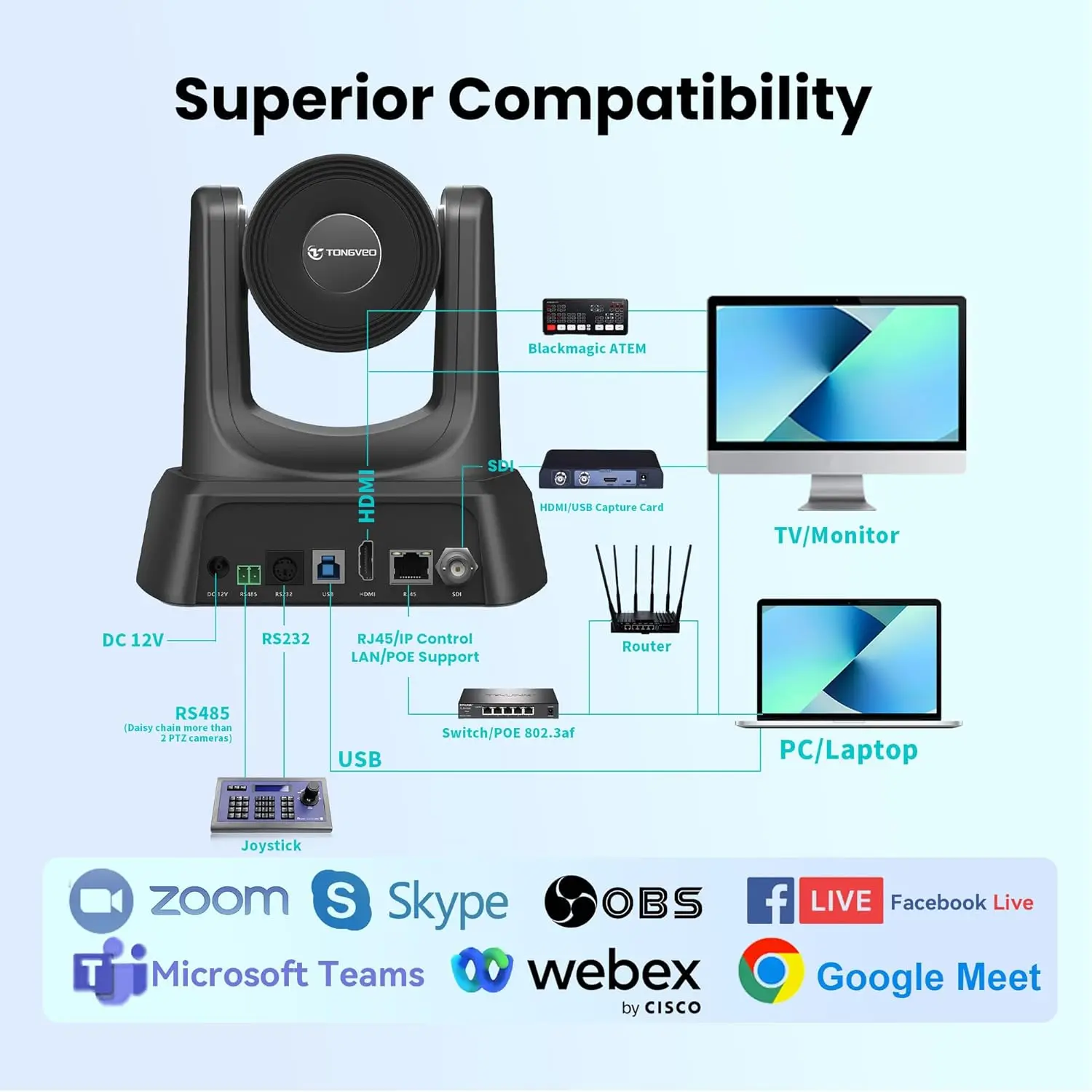 HDMI PTZ 회의 카메라 IP 라이브 스트리밍, SDI USB 1080P 60fps PoE 지원, 교회 예배 교육, 20X 줌