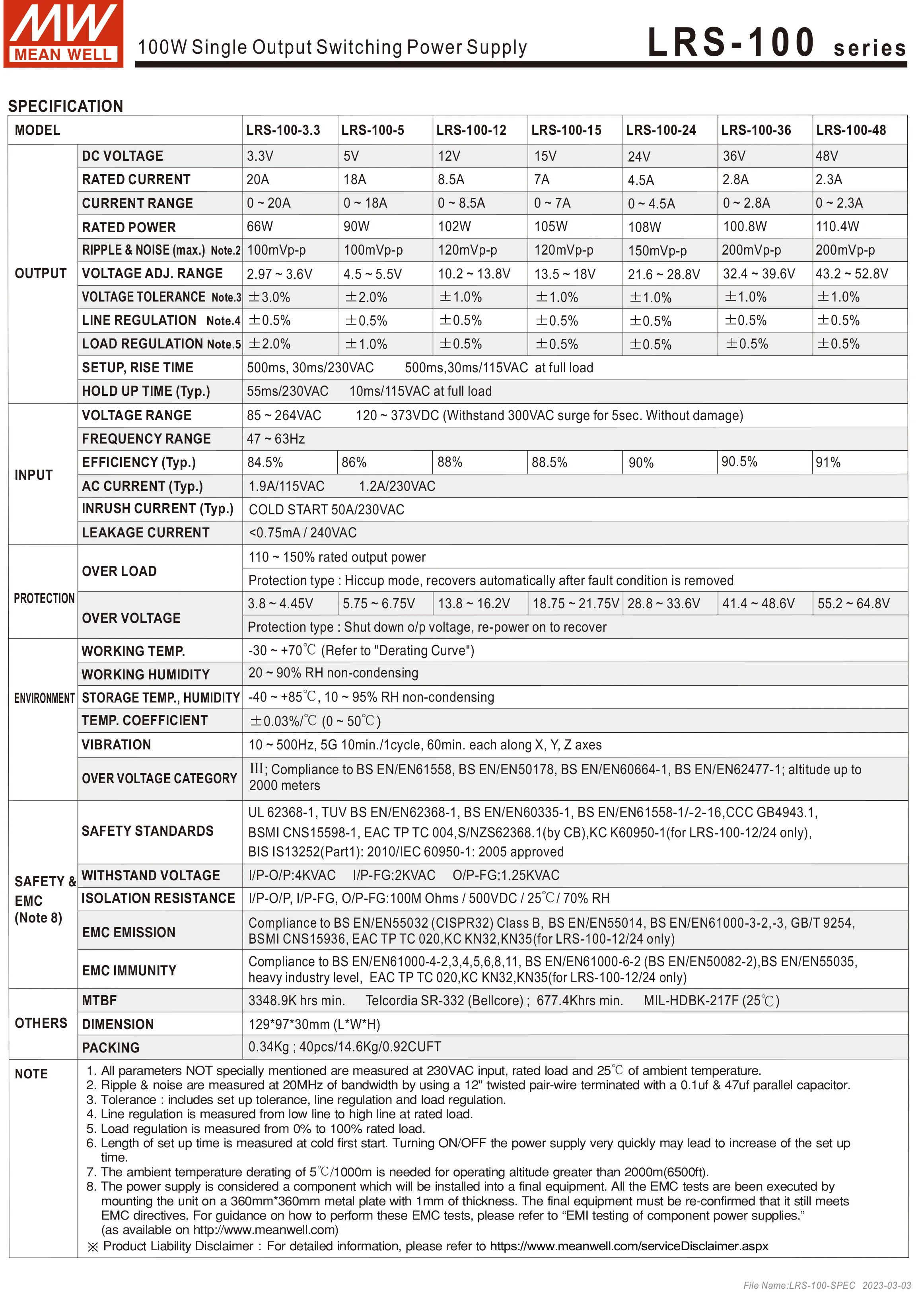 Computers e Electronics