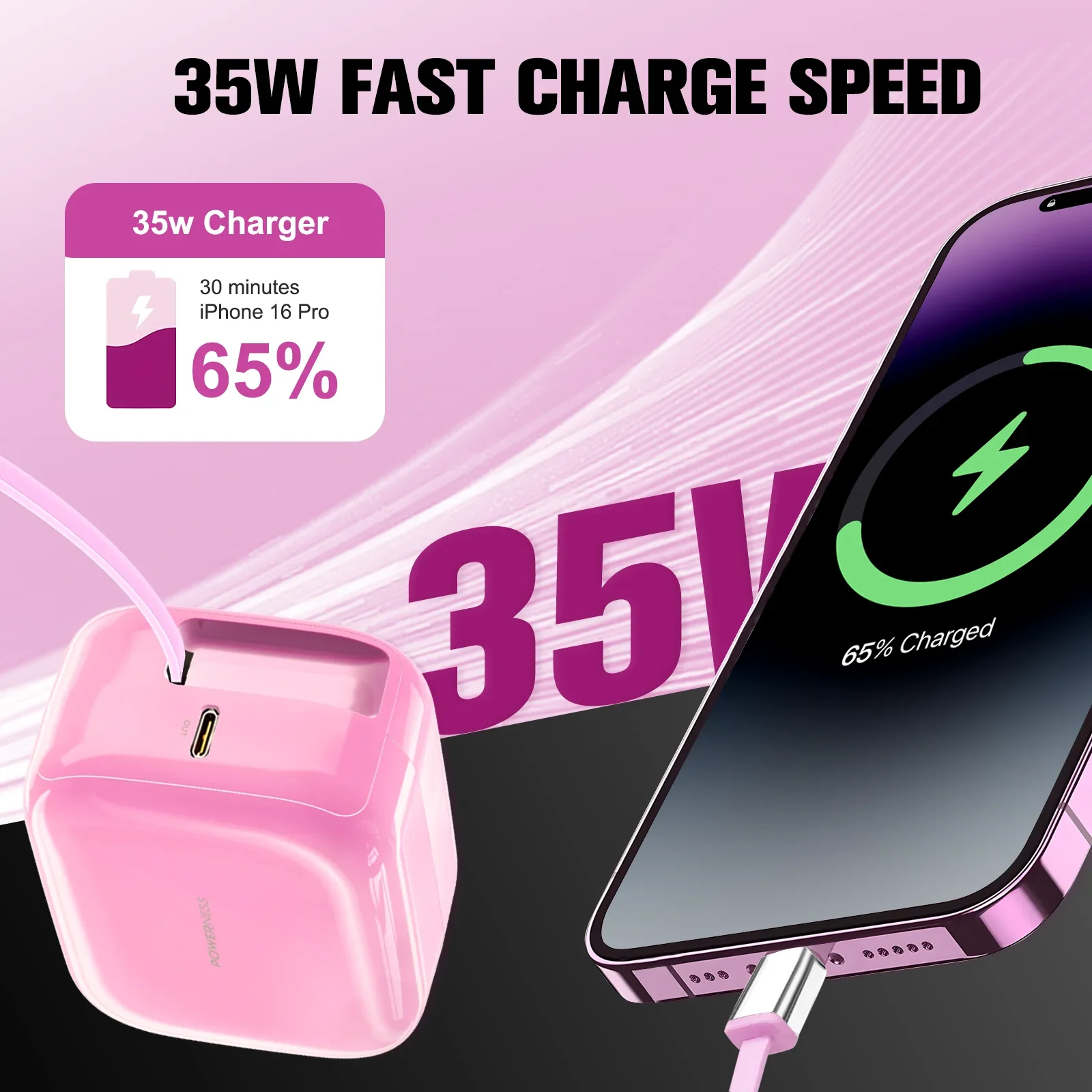 Unew USB-C Charger Adapter 35W 3A Fast Charging 60cm Retractable Cable Travel Charger for iPhone Xiaomi