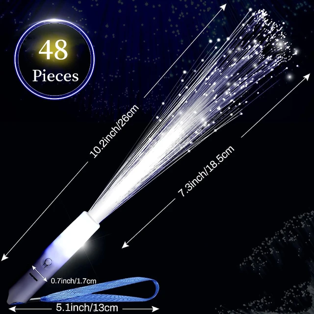 Página inicial da loja Produtos Ítens promocionais Mais vendidos Avaliação