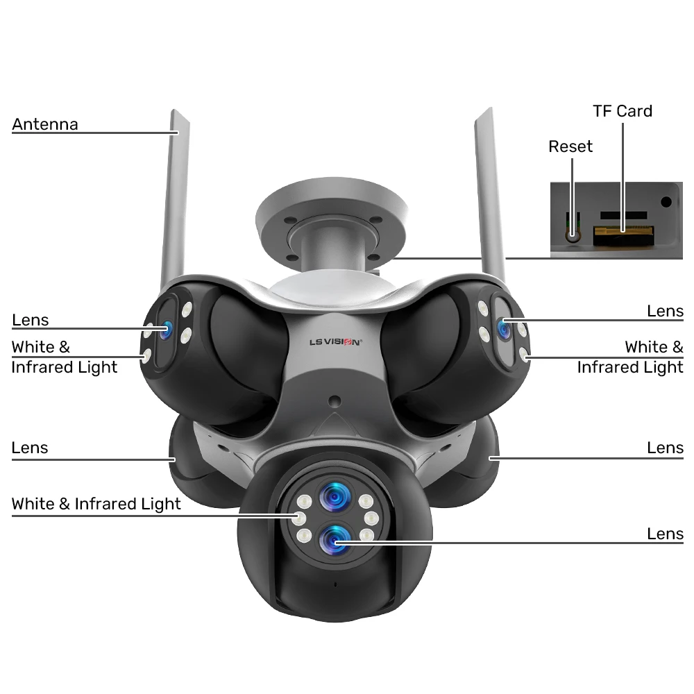 30MP Five Screens WiFi IP Camera 10X Optical Zoom PTZ Outdoor Security Camera Au