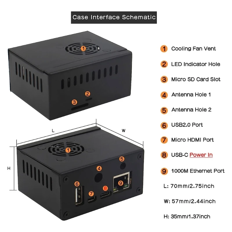 ������ ���� ���� 2 ���̽�, �ð� ��ǳ�� 3010 �˷�̴� �濭�� N500 USB-C ���� �����, 5V ���׳� ���� ����