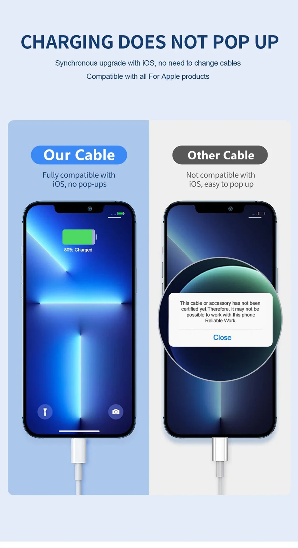 الأصلي الاتحاد الأوروبي شاحن كابل يو اس بي آيفون X XR XS 7 8 14 زائد 11 12 13 برو ماكس شحن سريع الحبل 1 متر 2 متر 3 متر USB كابل شحن البيانات