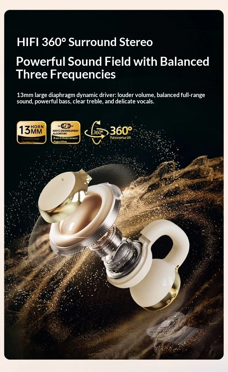 Wireless Ear Clip Bluetooth Headphones With Hifi Panoramic Audio_voghion.com